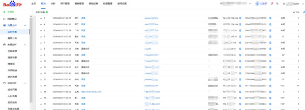 揭秘:网站浏览量在哪里看? 揭秘:网站浏览量在哪里看?