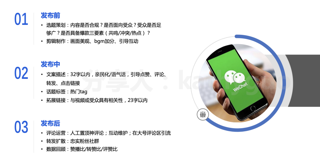短视频运营干货：100W+爆款怎么炼成？有手就行！